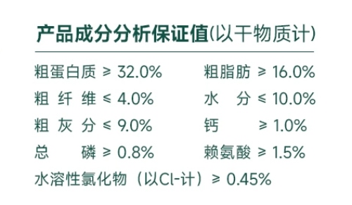 简创烘焙狗粮怎么样？