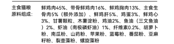 宠熙S40猫粮测评