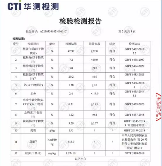 纯福烘焙狗粮怎么样?深扒后发现了这些细节…… 纯福狗粮性价比