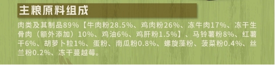 倍内菲主厨系列猫粮