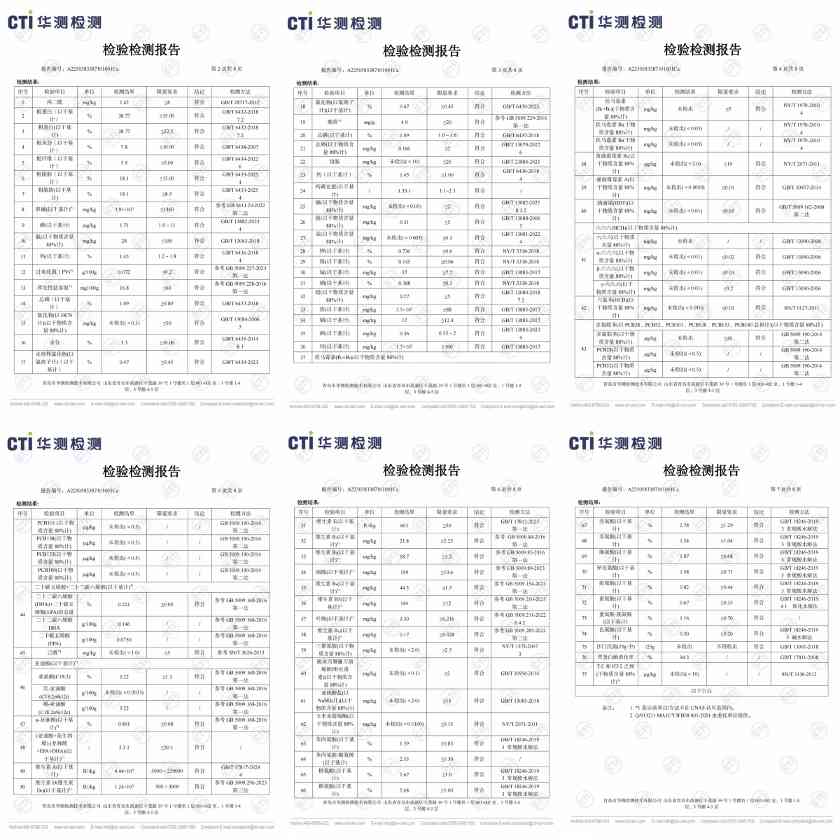 伯纳天纯酥化犬粮深度测评:双11可以闭眼入吗? 伯纳天纯酥化狗粮怎么样?