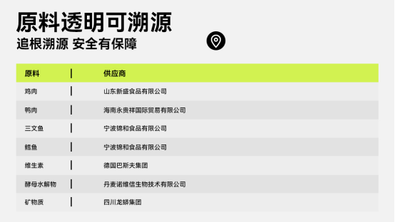 城市理享幼猫粮