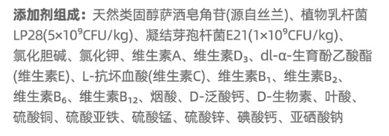 WoWo喔喔鸡肉山楂狗粮测评