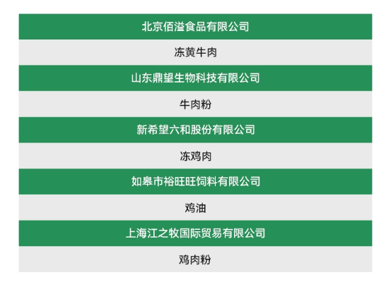 科学拆解帕特蓝莓牛成犬粮:26元/斤值得入吗? 帕特狗粮测评