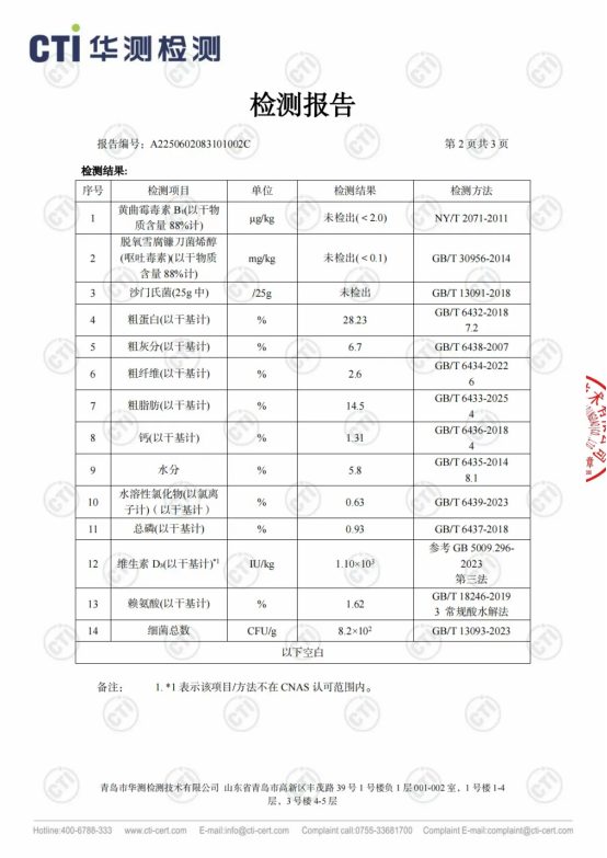 科学拆解帕特蓝莓牛成犬粮:26元/斤值得入吗? 帕特蓝莓牛成犬粮检测报告