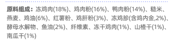 WoWo喔喔鸡肉山楂狗粮怎么样?帮你看了! WoWo喔喔鸡肉山楂狗粮