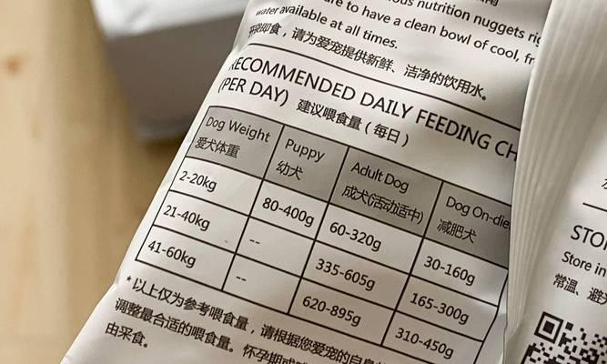 狗粮没开封能放多久？（了解狗粮保质期的重要性）