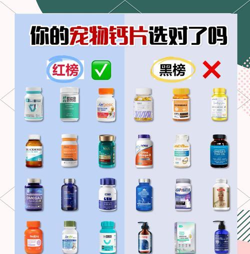 狗狗缺钙的症状及补钙需求（预防早治疗，关注狗狗健康）