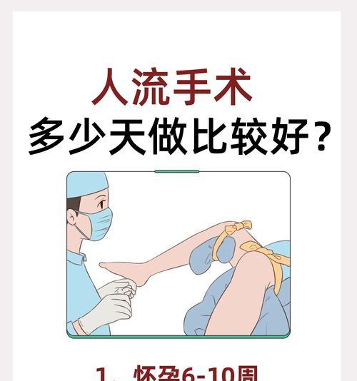 公猫绝育后拆线时间及注意事项（公猫绝育拆线时间及预防感染关键要素）