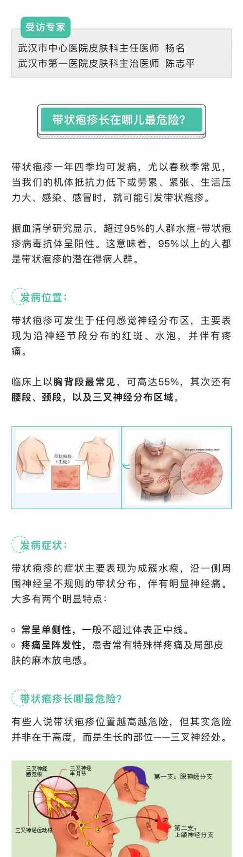 常见的传染性皮肤病有哪些?(了解传染性皮肤病,预防传播才能更有效) 常见的传染性皮肤病有哪些?(了解传染性皮肤病,预防传播才能更有效)