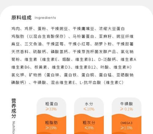 猫粮使用寿命全攻略