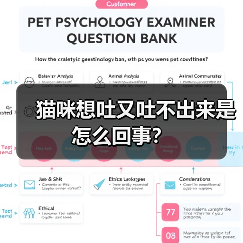 猫咪想吐又吐不出来原因及应对方法｜常见症状全解析