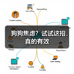 狗狗焦虑？试试这招，真的有效（图1）